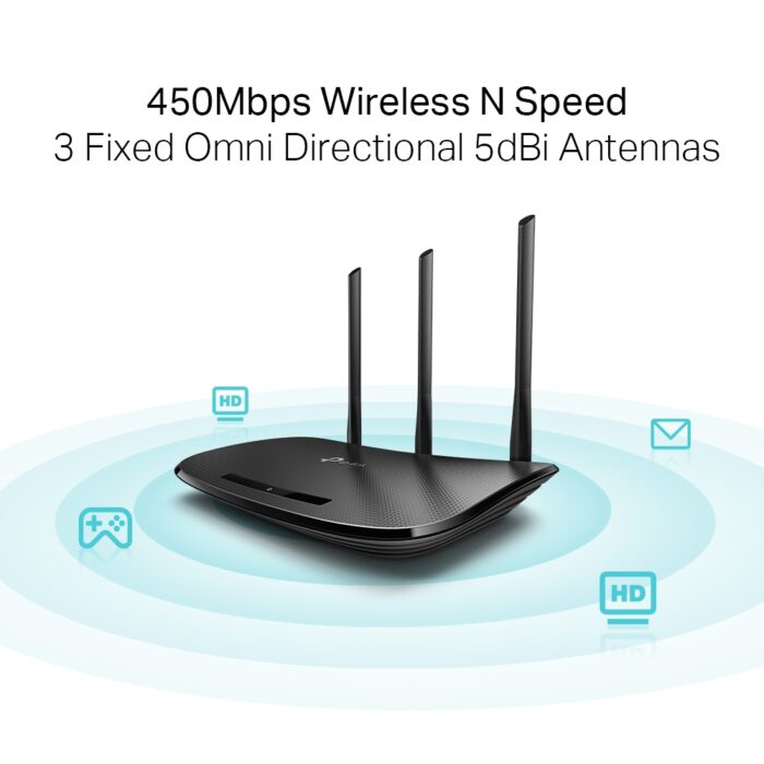 TP- Link 450Mbps Wireless N Router - TL - WR940N