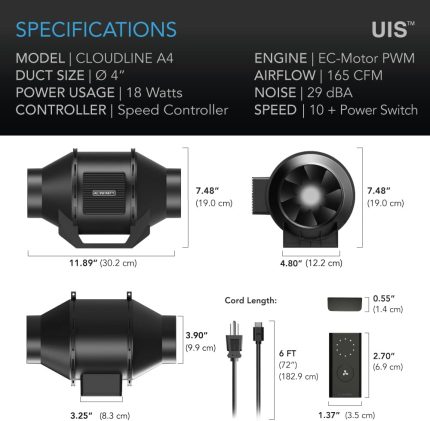 CLOUDLINE LITE A4, Quiet Inline Fan with Speed Controller, 4-Inch