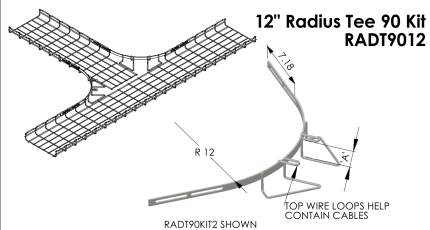 RADT9012KIT2 ANG90 12 EZ